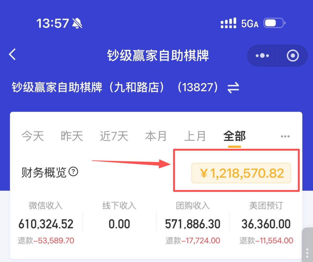 九和路店系统财务概览截图